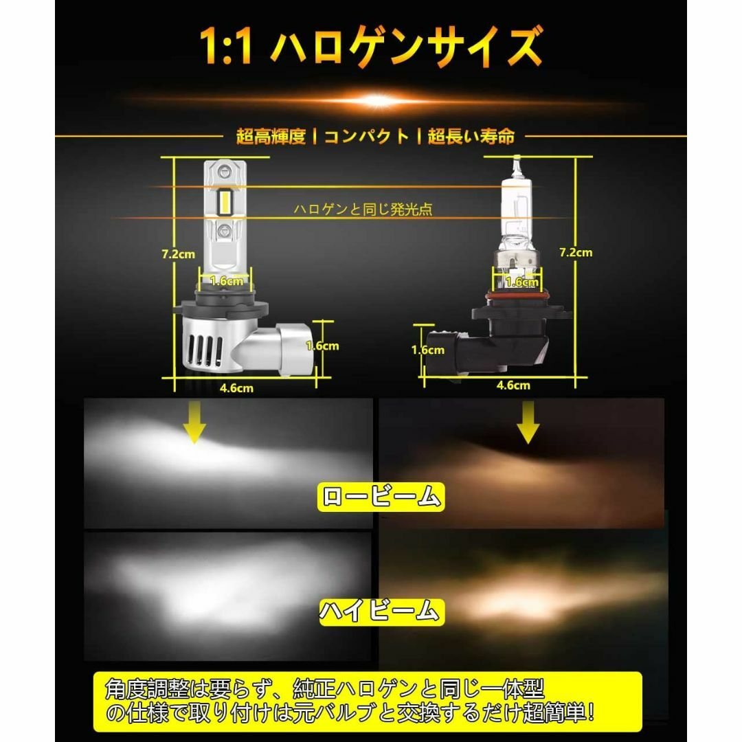 WENLE(ウエンレ) 新規 純正ハロゲンサイズ+爆光16000LM led H 3