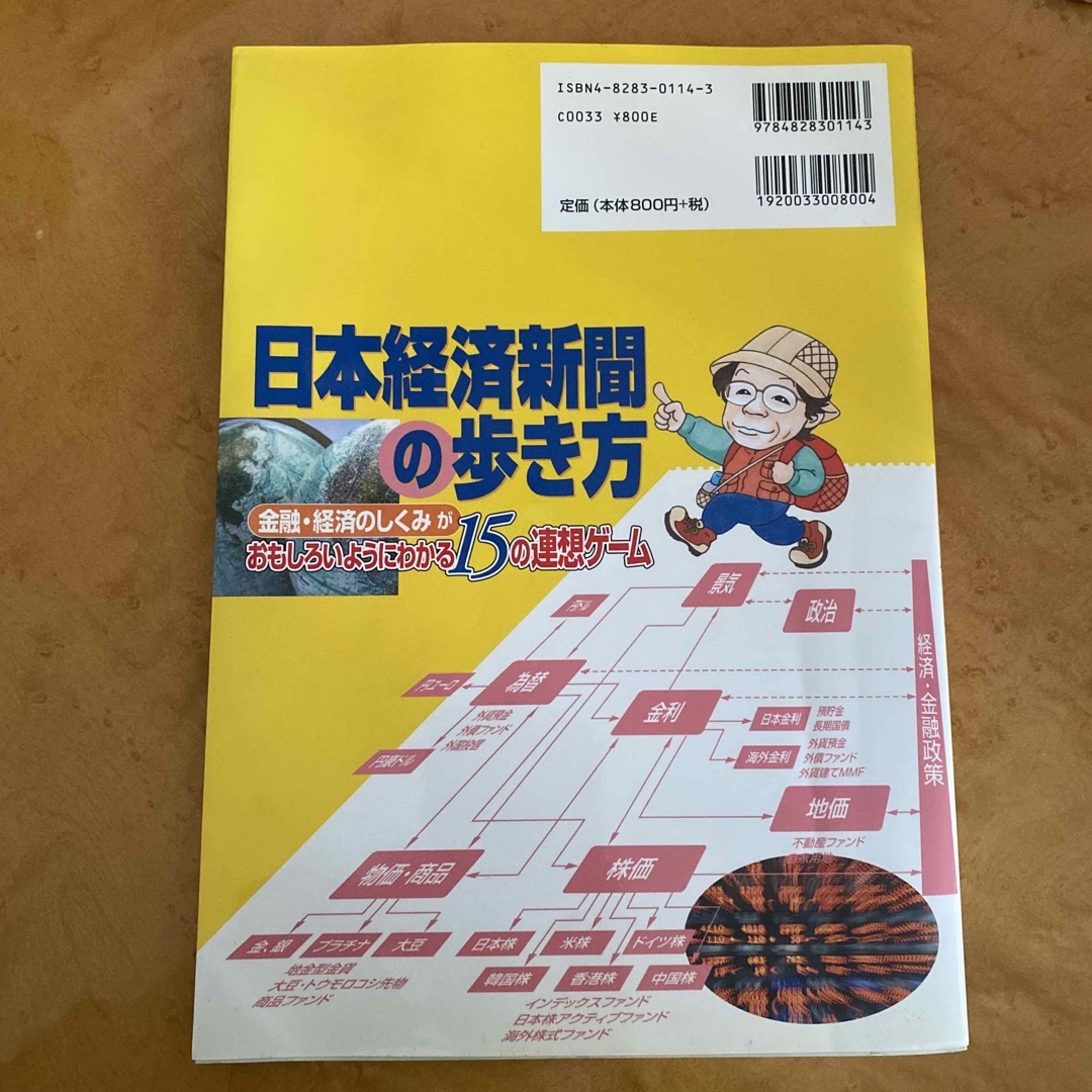 送料込み　日本経済新聞の歩き方 : 投資・運用必須! エンタメ/ホビーの本(ビジネス/経済)の商品写真