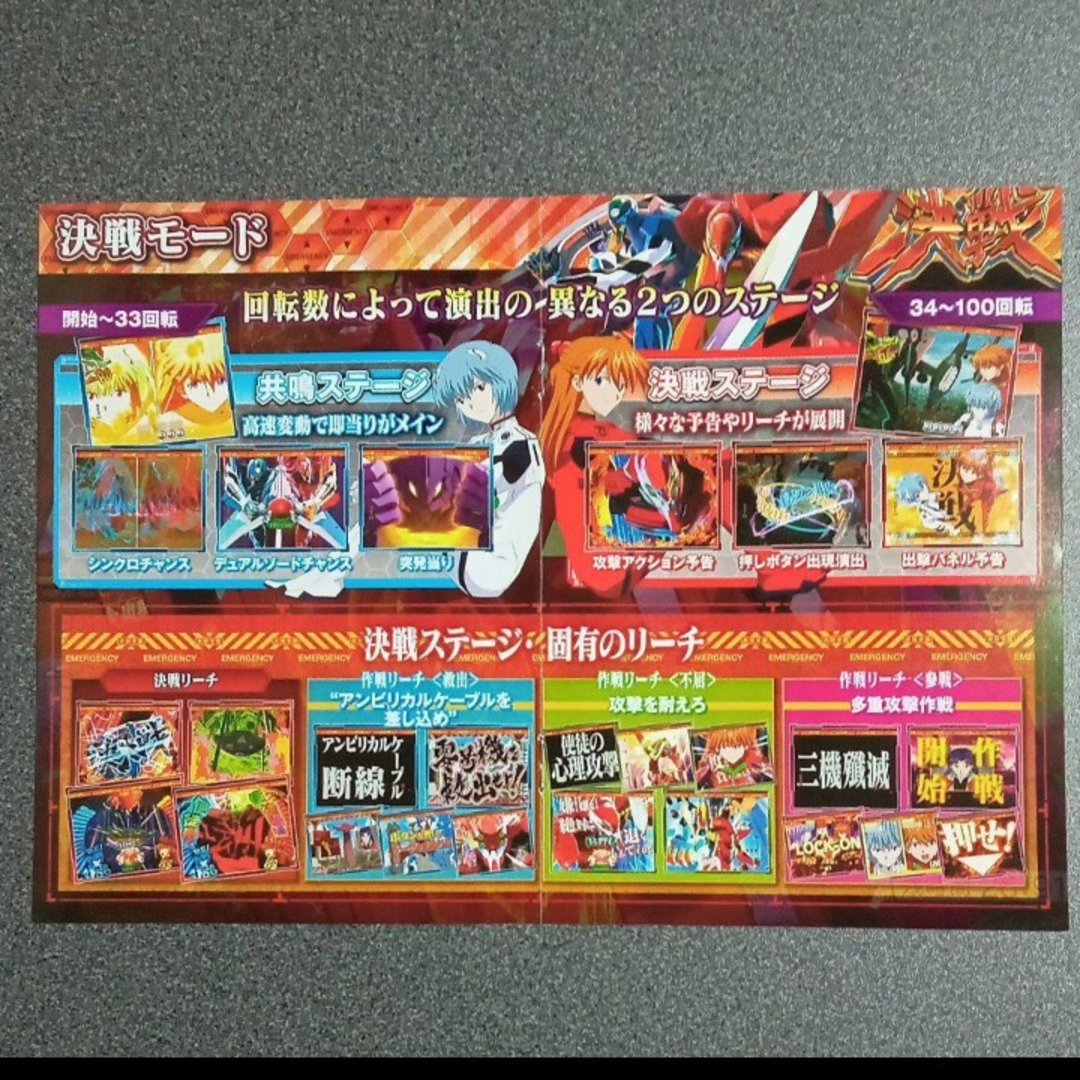 【ガイドブック】パチンコ　　　決戦新世紀エヴァンゲリオン エンタメ/ホビーのタレントグッズ(その他)の商品写真