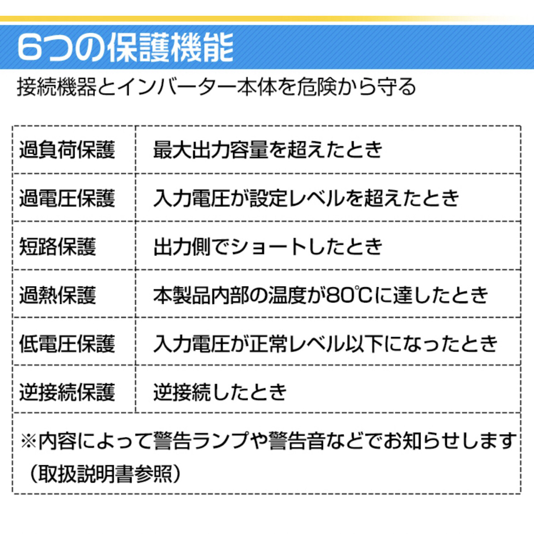 インバーター 2000W 【正弦波 12V専用】リモコン付き モニター表示 車