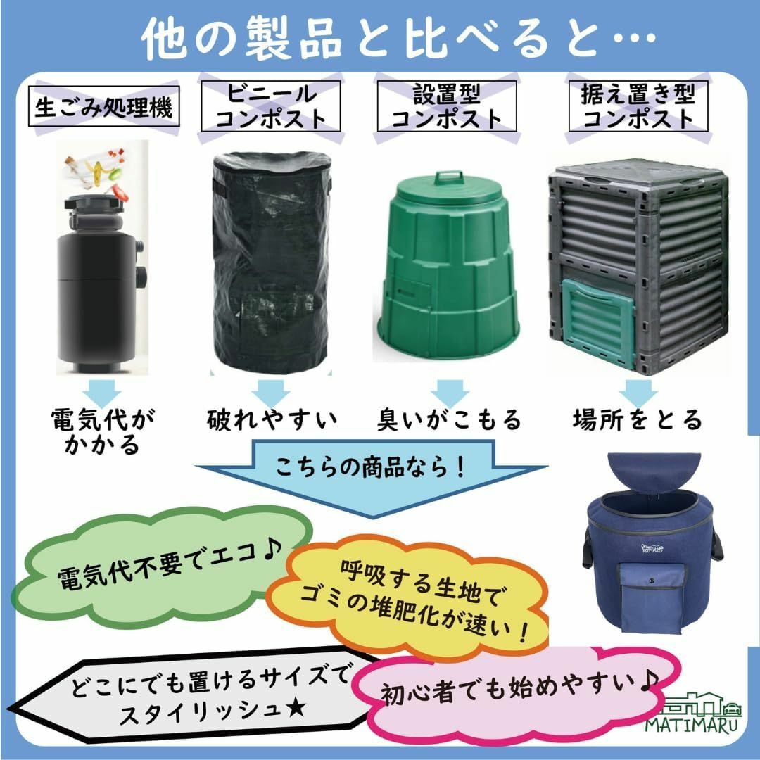 MATIMARU　コンポスト  使用ガイドと収納ポケット付き 生ごみ処理機  スポーツ/アウトドアのアウトドア(その他)の商品写真