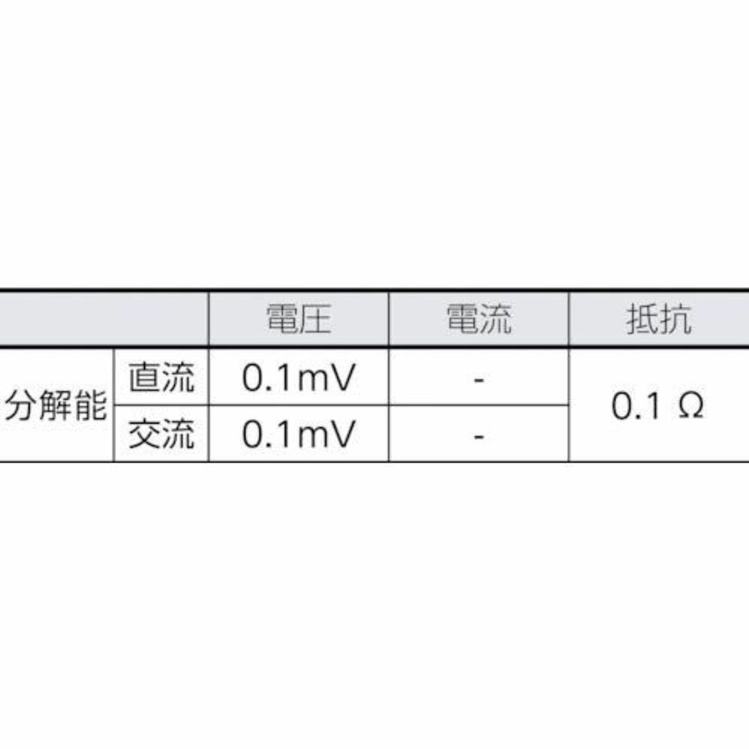 【スタイル:DT4222_パターン名:単品】HIOKI (日置電機) デジタルマ