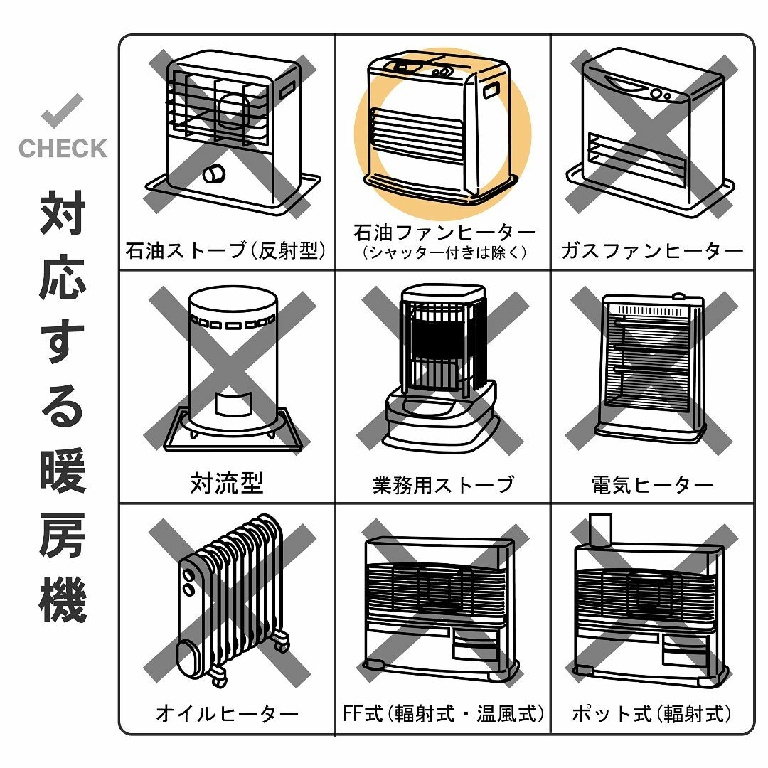 【色: グレー】グリーンライフ (GREEN LIFE) 吹き出し口ガ―ド 石油