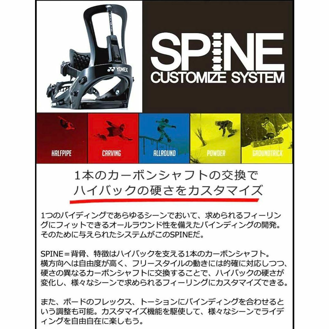 YONEX  ヨネックス　SPINE CUSTOMIE SYSTEM Mサイズ