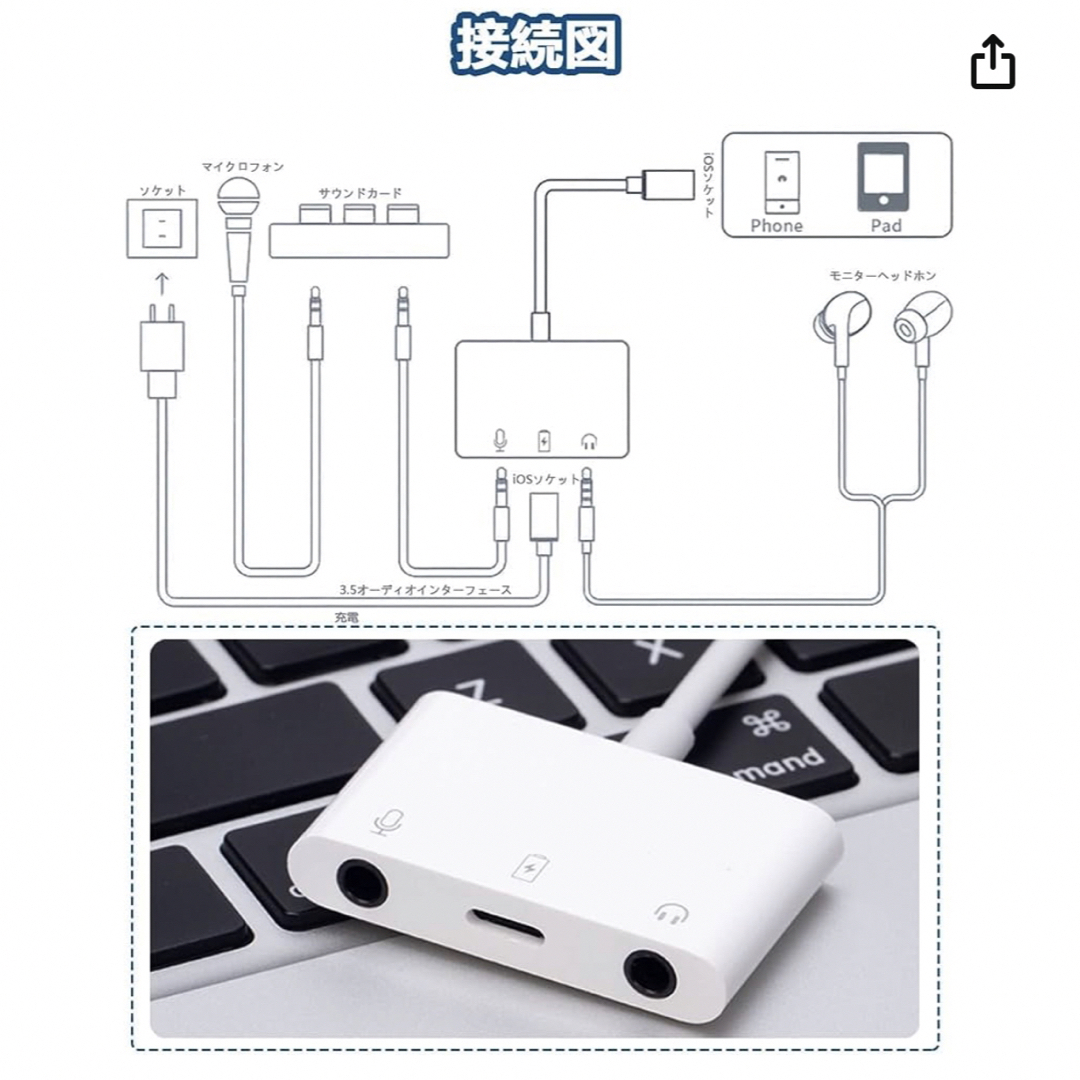 iPhone/iPadに適用イヤホン 変換アダプタ 充電 同時 三股接続ケーブル スマホ/家電/カメラのオーディオ機器(ヘッドフォン/イヤフォン)の商品写真