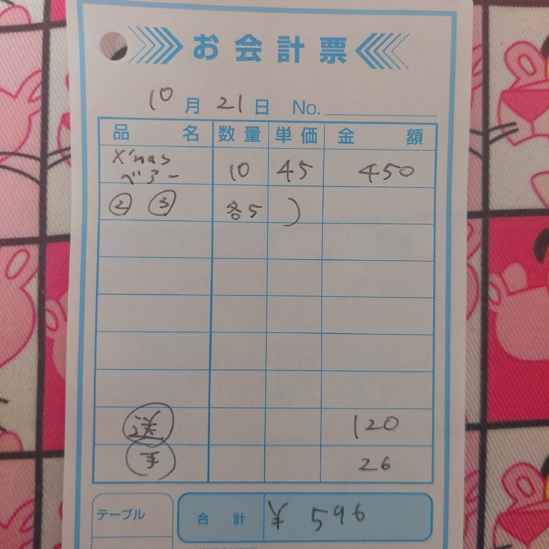 保障できる No.2 ·͜· ︎︎ᕷ