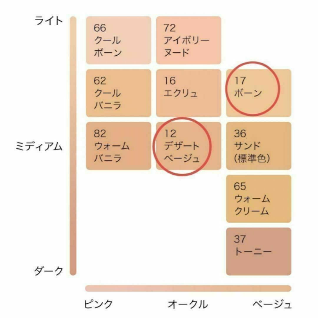 新品 エスティローダー ダブルウェアファンデーション ボーン