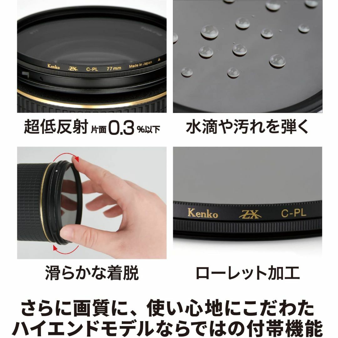 【サイズ:49mm_スタイル:単品】Kenko PLフィルター ZX サーキュラ