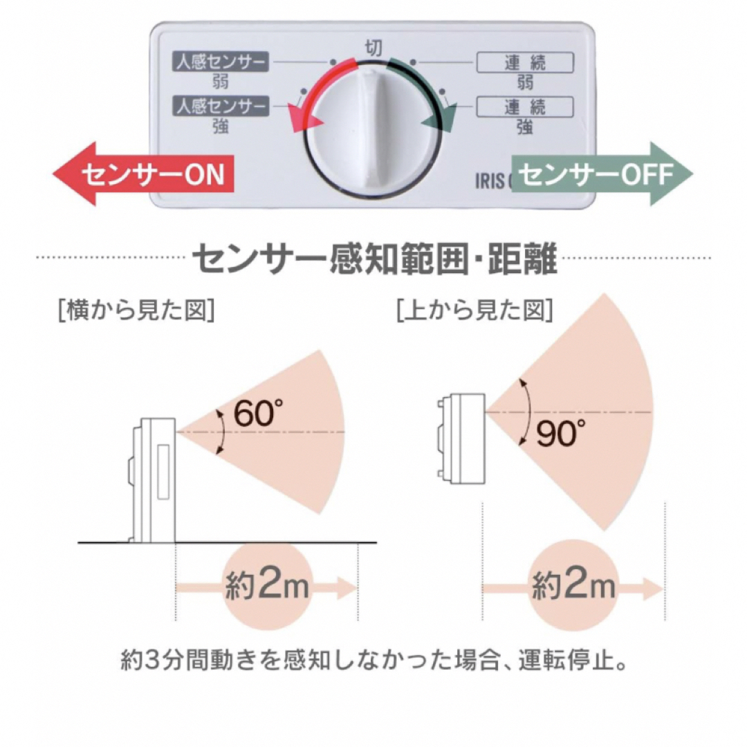 アイリスオーヤマ ヒーターセラミックファンヒーター人感センサー付1200W~8畳ファンヒーター