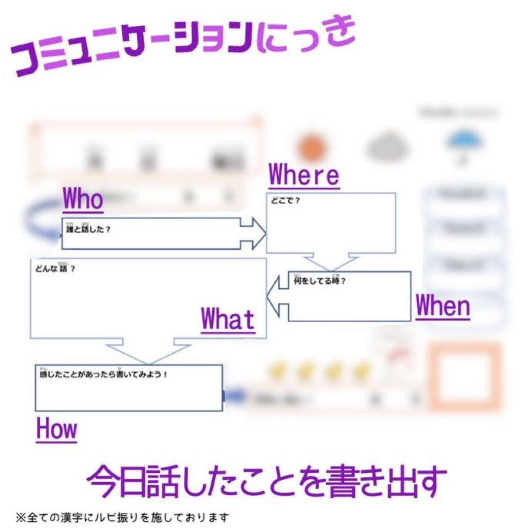 【コミュニケーションにっき】会話　知育教材　小学生　中学生　日記帳　ダイアリー キッズ/ベビー/マタニティのおもちゃ(知育玩具)の商品写真