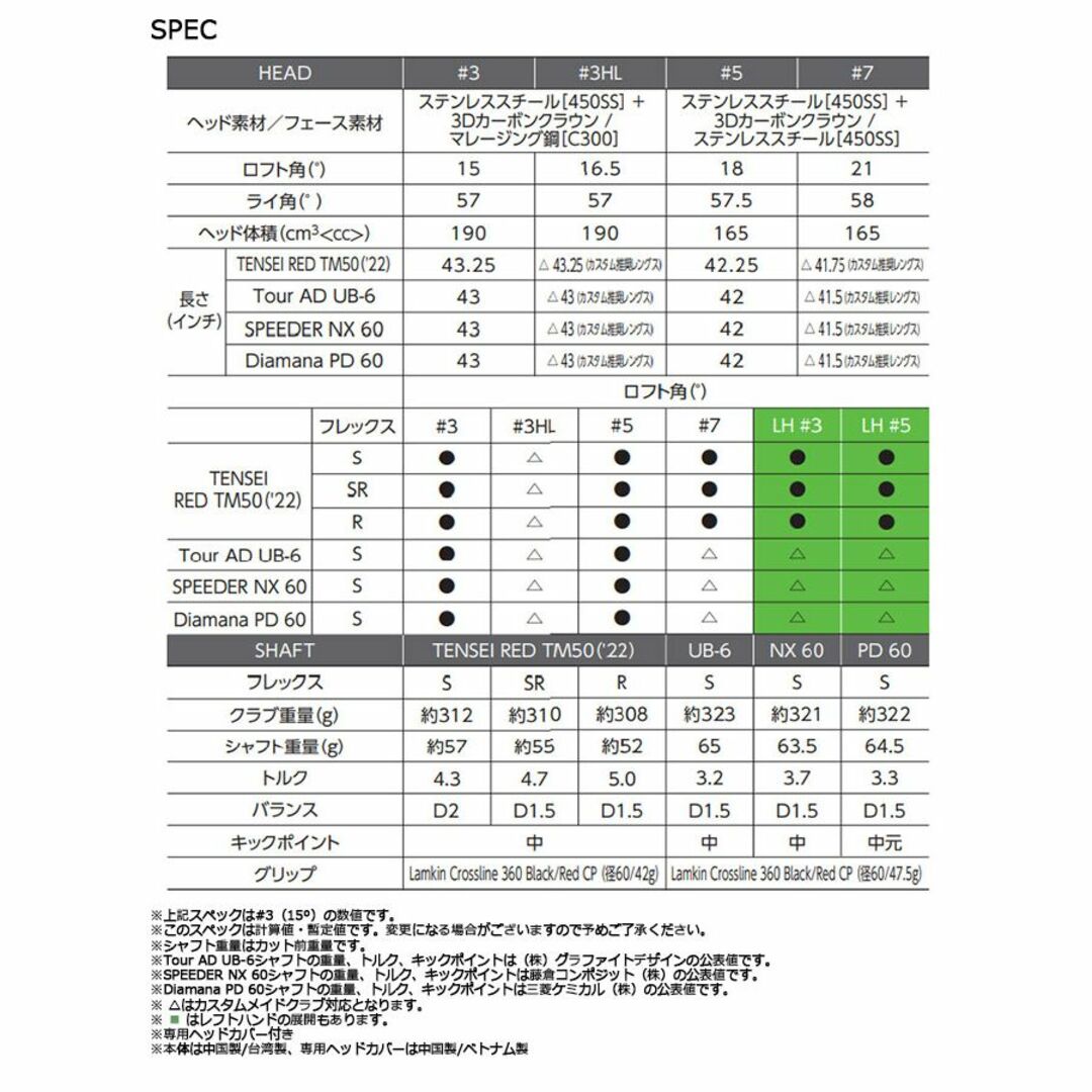 ステルス フェアウェイウッド 3W Diamana PD 60 S 純正カスタム