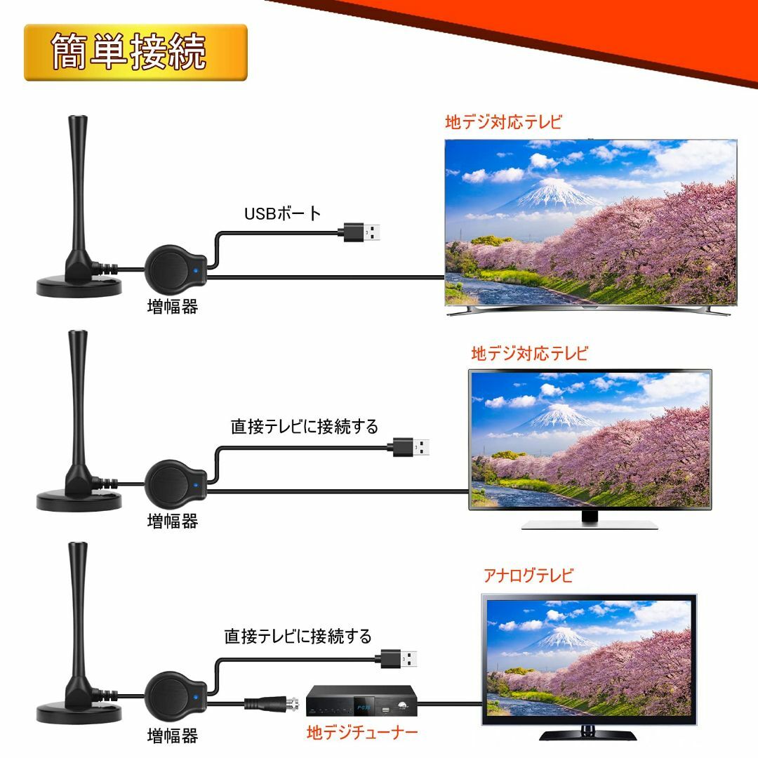 室内アンテナ ポータブル バージョン 4K屋内アンテナ HD TV デジタル 1 その他のその他(その他)の商品写真