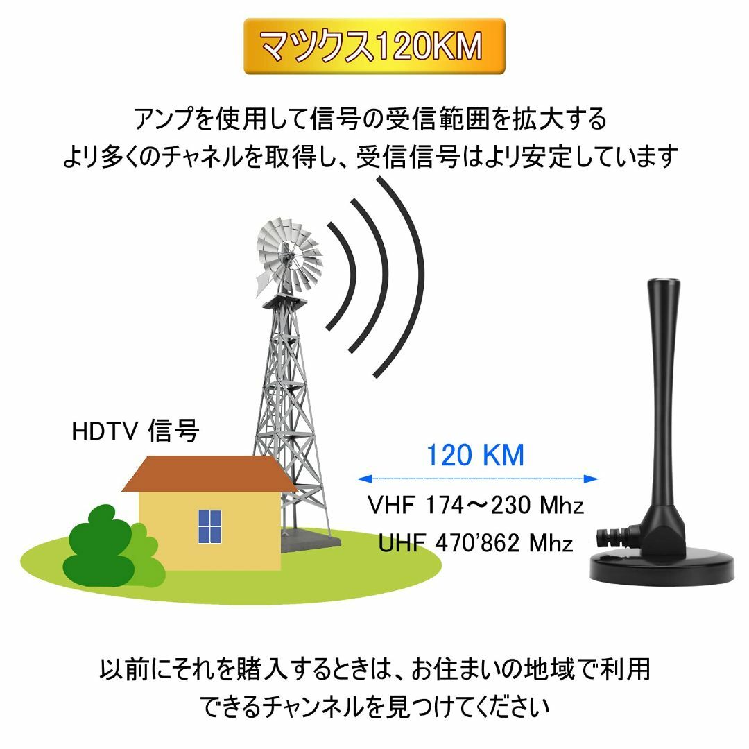 室内アンテナ ポータブル バージョン 4K屋内アンテナ HD TV デジタル 1 その他のその他(その他)の商品写真