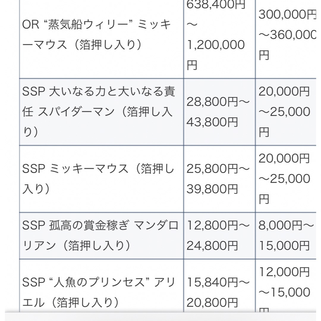 ヴァイスシュヴァルツ(ヴァイスシュヴァルツ)のS104-056SSP[SSP]：(ホロ)ミッキーマウス(金箔押し) エンタメ/ホビーのトレーディングカード(シングルカード)の商品写真