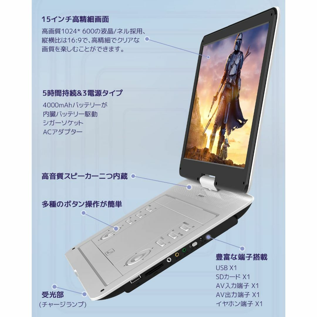 ポータブルDVDプレーヤー 15.5型 FANGOR 車載携帯式DVD 大容量バの通販 by インシーク|ラクマ ポータブルDVDプレーヤー 15.5型 FANGOR 車載携帯式DVD 大容量バの通販 by インシーク|ラクマ