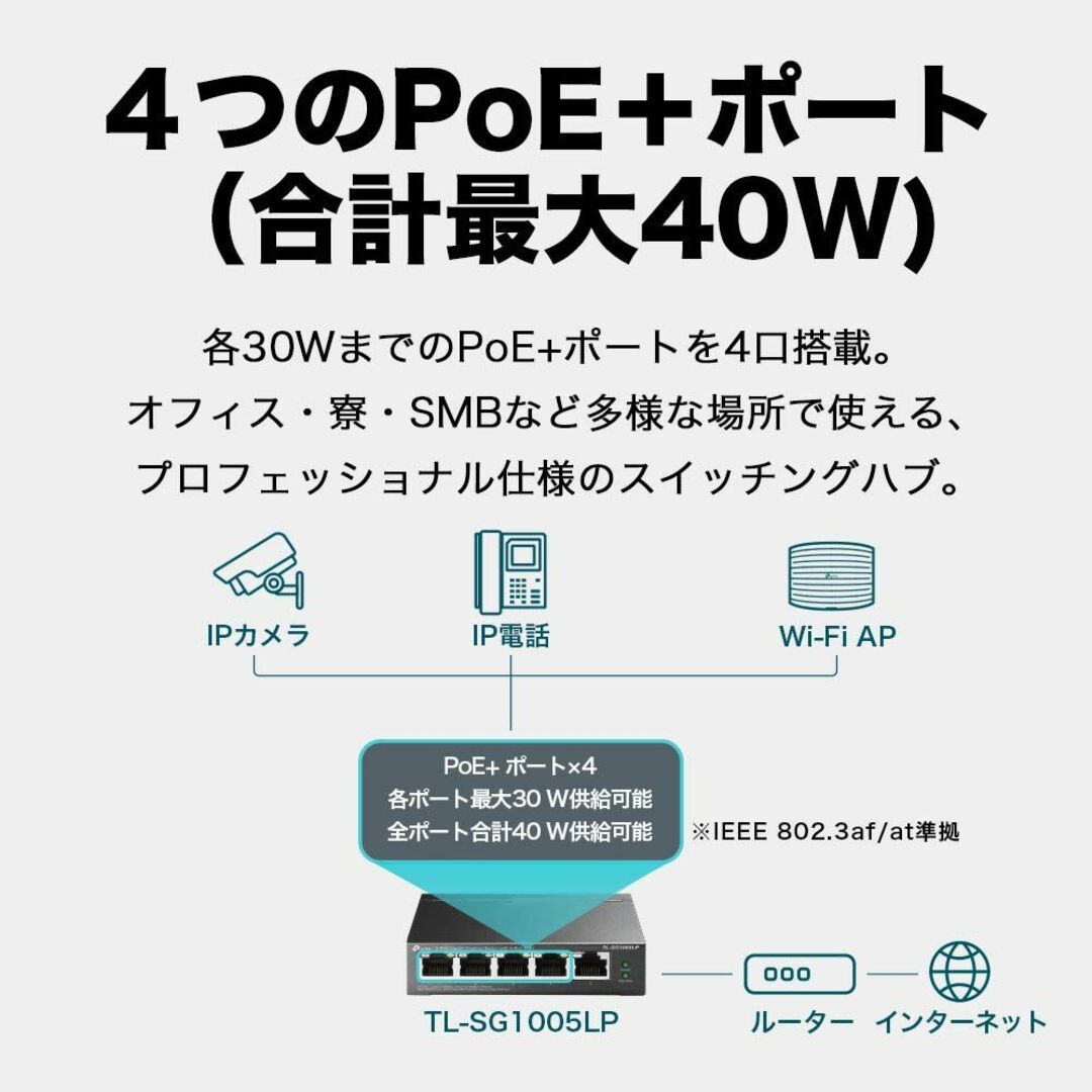 【スタイル:1.)4*PoE+40W_パターン:単品】TP-Link スイッチン
