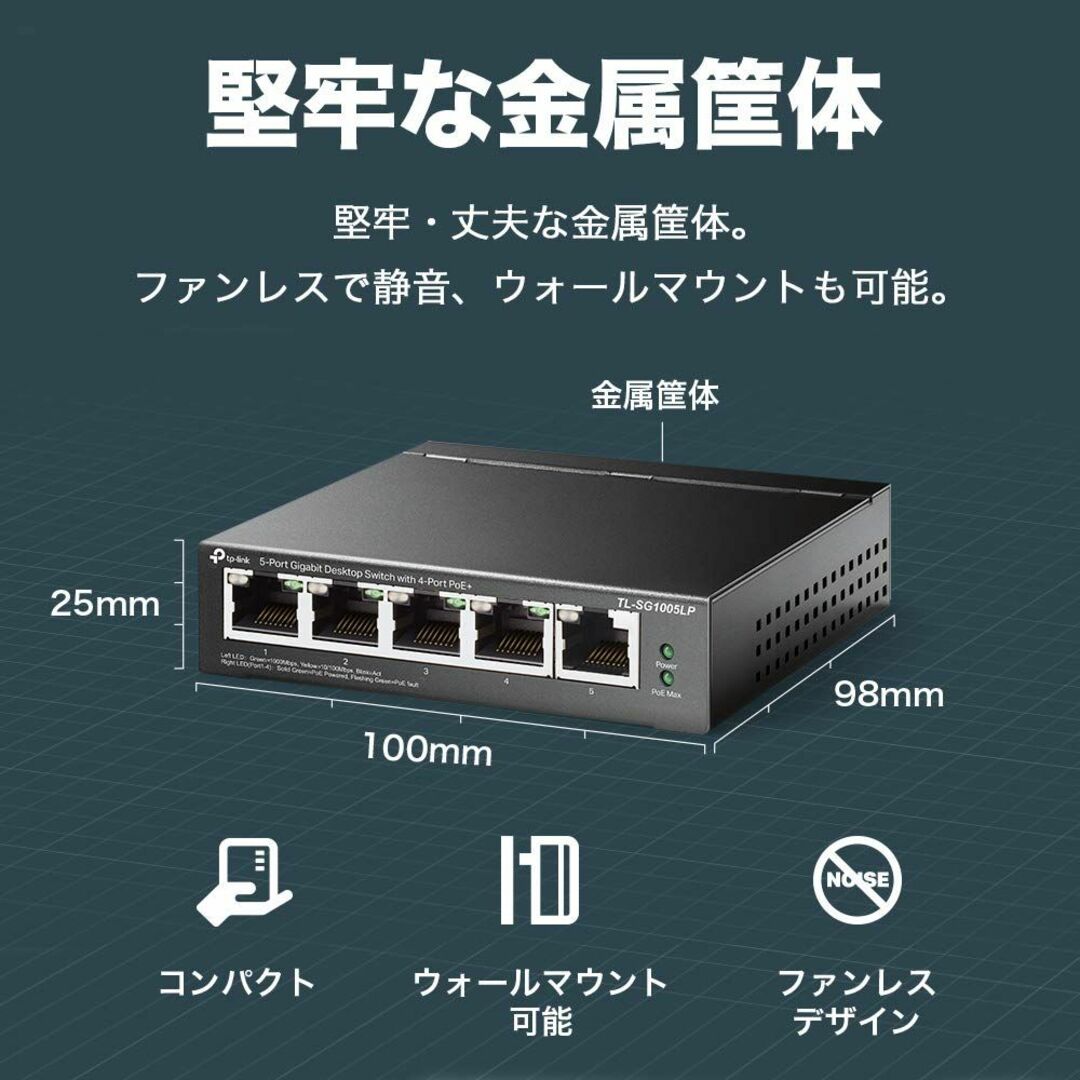 【スタイル:1.)4*PoE+40W_パターン:単品】TP-Link スイッチン