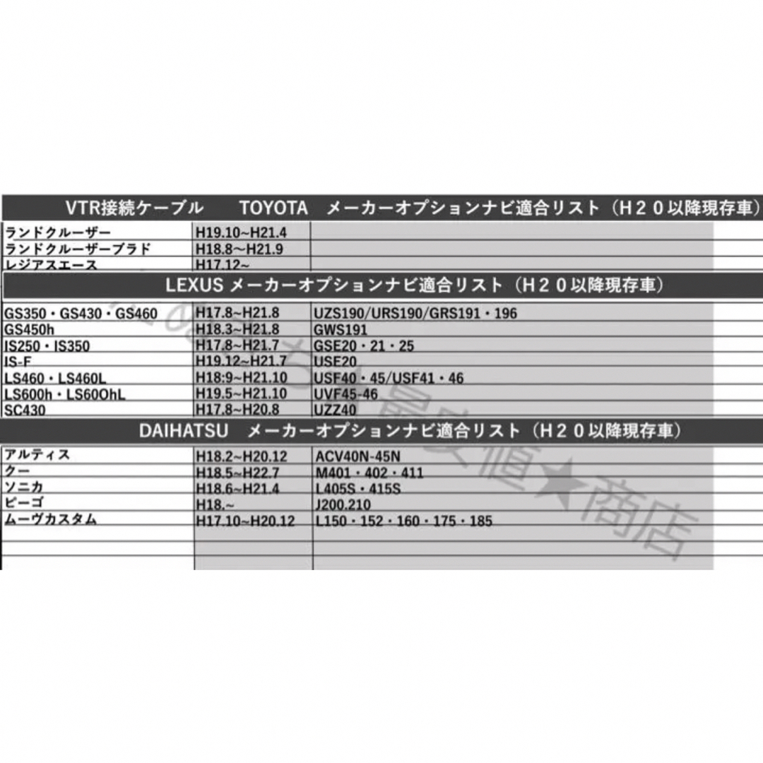 2 トヨタ ダイハツ イクリプス レクサス 外部入力 VTR 接続アダプター