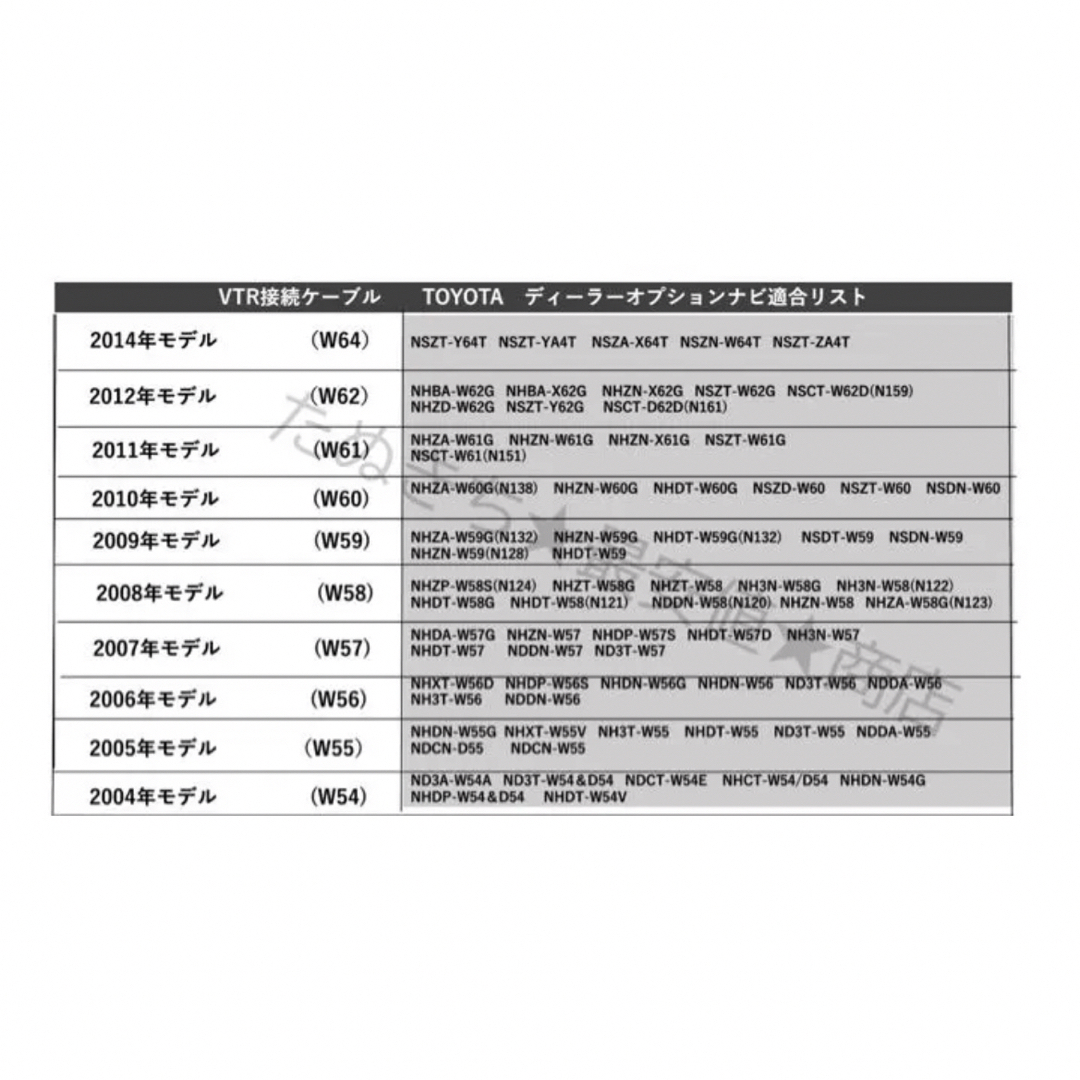 2 トヨタ ダイハツ イクリプス レクサス 外部入力 VTR 接続アダプター