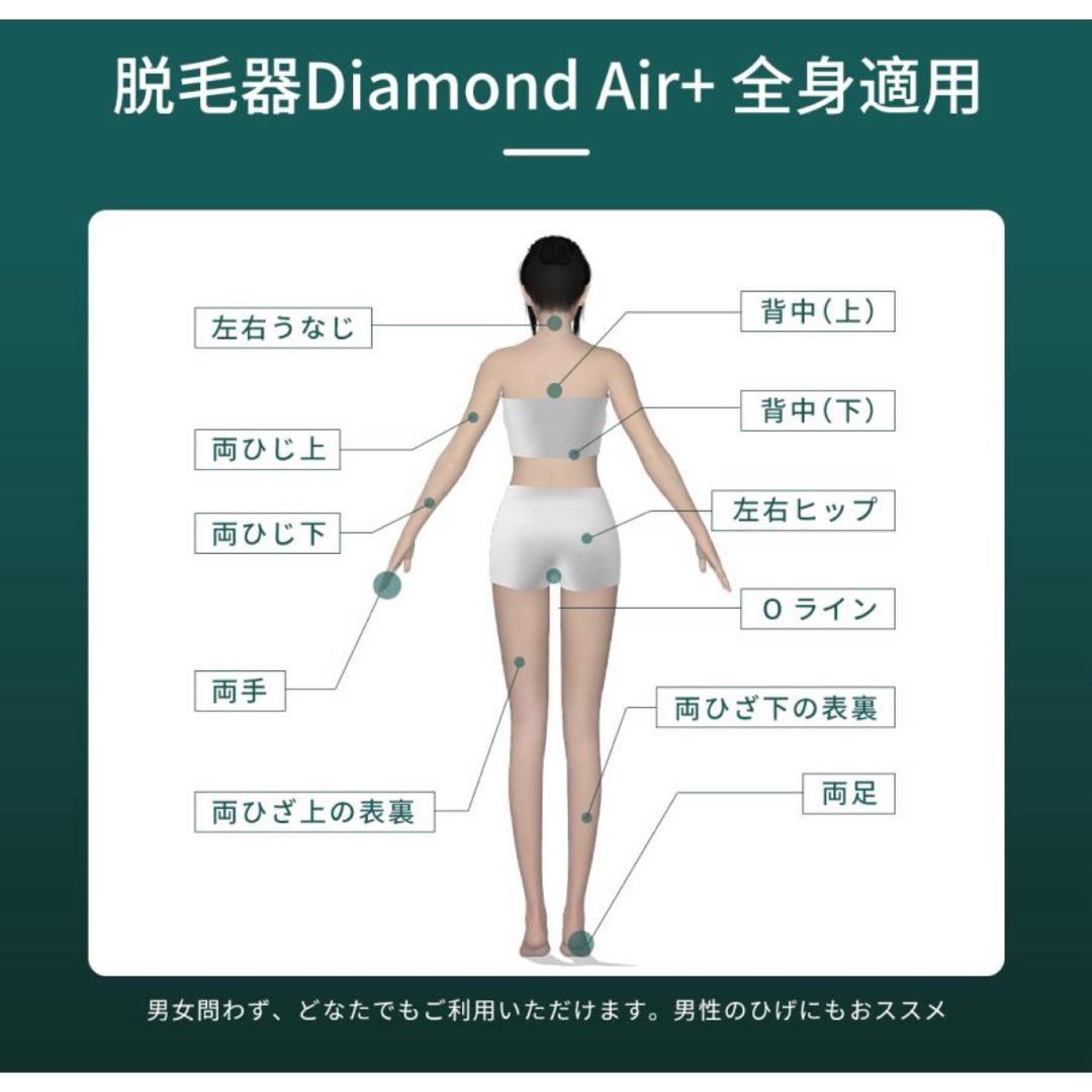 脱毛器 自動照射 レーザー vio対応 メンズ レディース 全身用  PSE認証 コスメ/美容のコスメ/美容 その他(その他)の商品写真