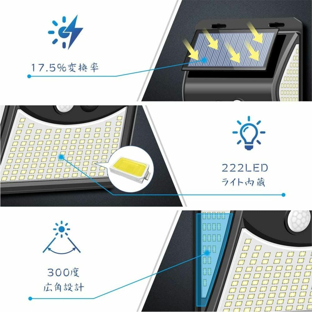 ★数量限定★【 六個セット】 ZEEFO 222LED センサーライト ソーラー 2