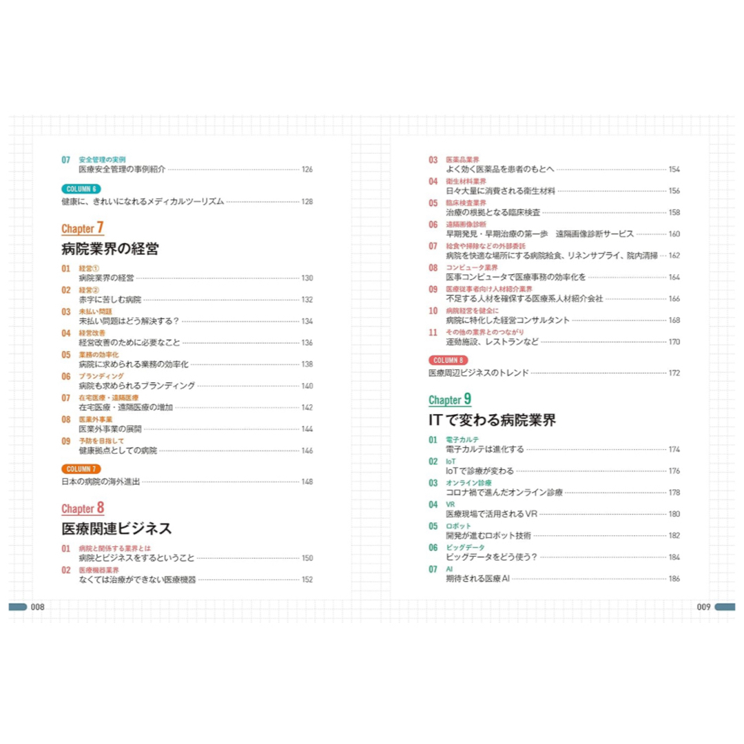 図解即戦力　病院業界 エンタメ/ホビーの本(ビジネス/経済)の商品写真