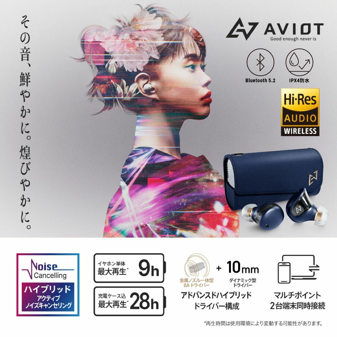 【色: ネイビー】AVIOT TE-J1 ノイズキャンセリング イヤホン ハイレ