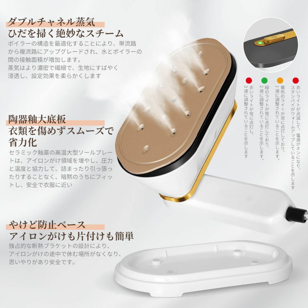 【特価商品】LWTURLOV スチームアイロン 小型 アイロン 衣類スチーマー 3