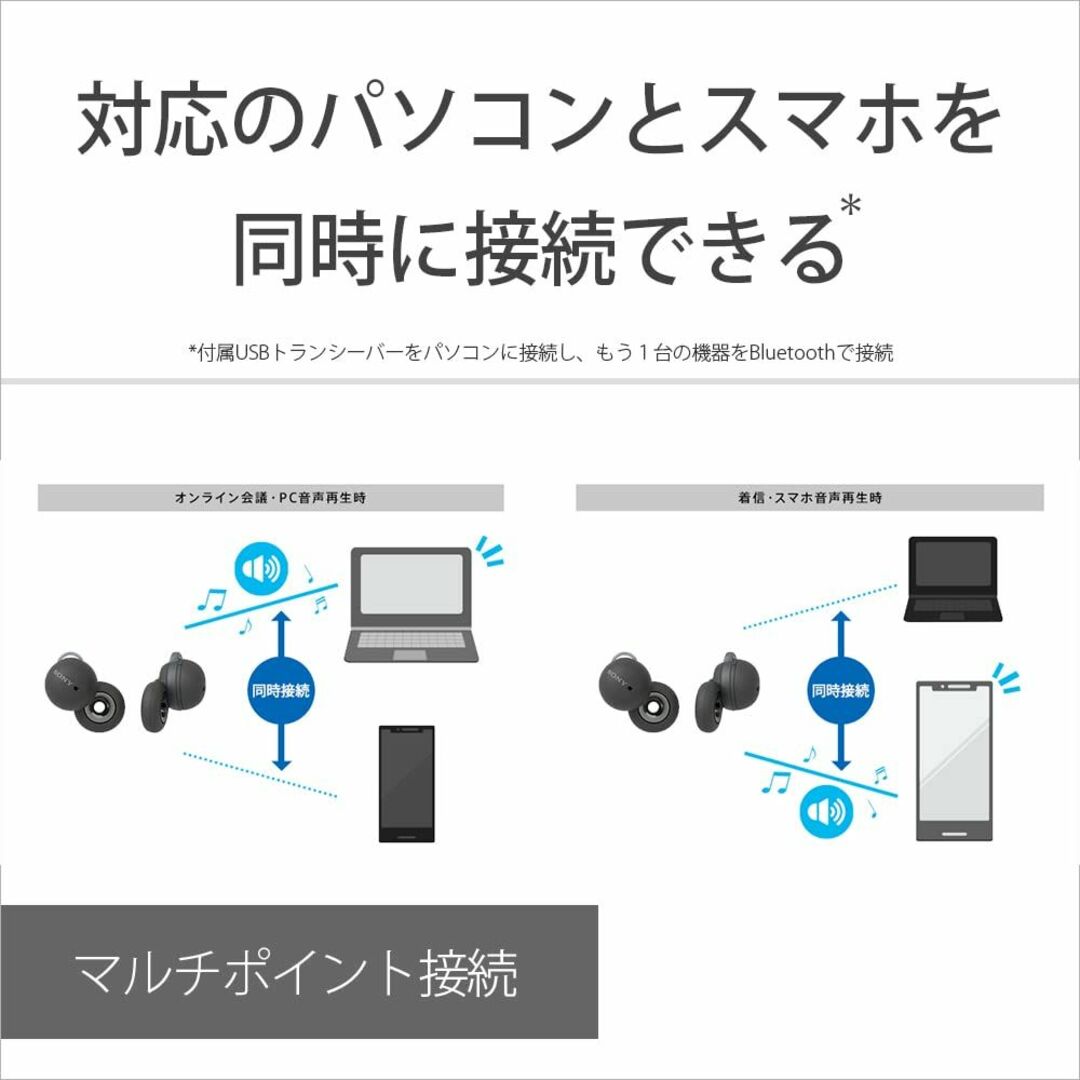 【Teams認定モデル】ソニー ワイヤレスイヤホン LinkBuds UC fo 5