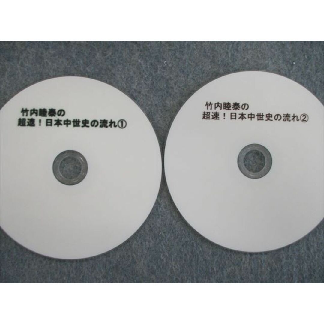 VH02-004 北斗総研予備校 竹内睦泰の超速日本中世史の流れ1〜4 DVD全4