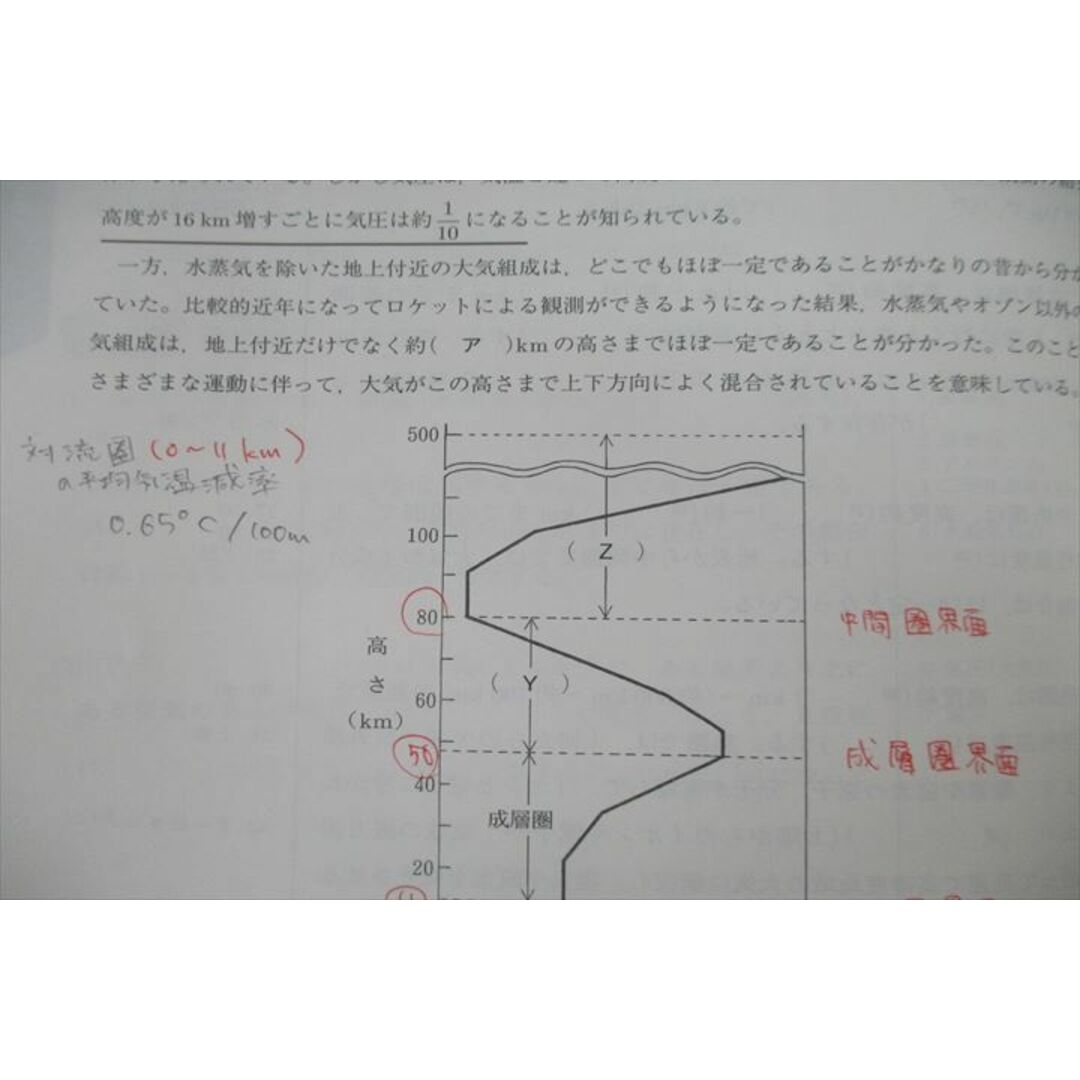 VH26-042 駿台 地学基礎共通テスト対策/地学図表集 テキスト通年セット 2020 計3冊 25S0D状態その他