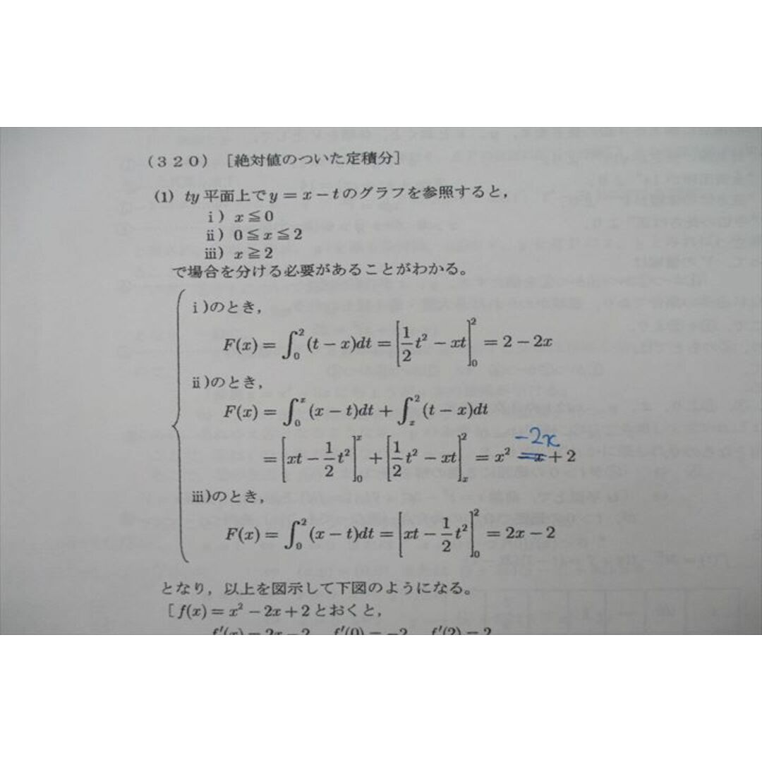 VH26-093 駿台 東大・京大・阪大・一橋大コース 数学YS テキスト通年セット 2020 清史弘/小林隆章/石川博也/雲幸一郎他 40M0D エンタメ/ホビーの本(語学/参考書)の商品写真