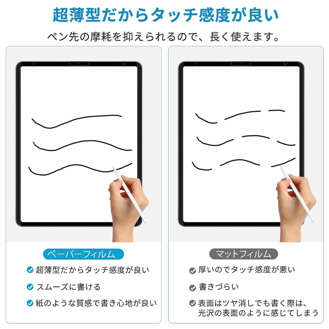 【色: 着脱式】河村フィルムテック 着脱式 ペーパー感覚 フィルム iPad P