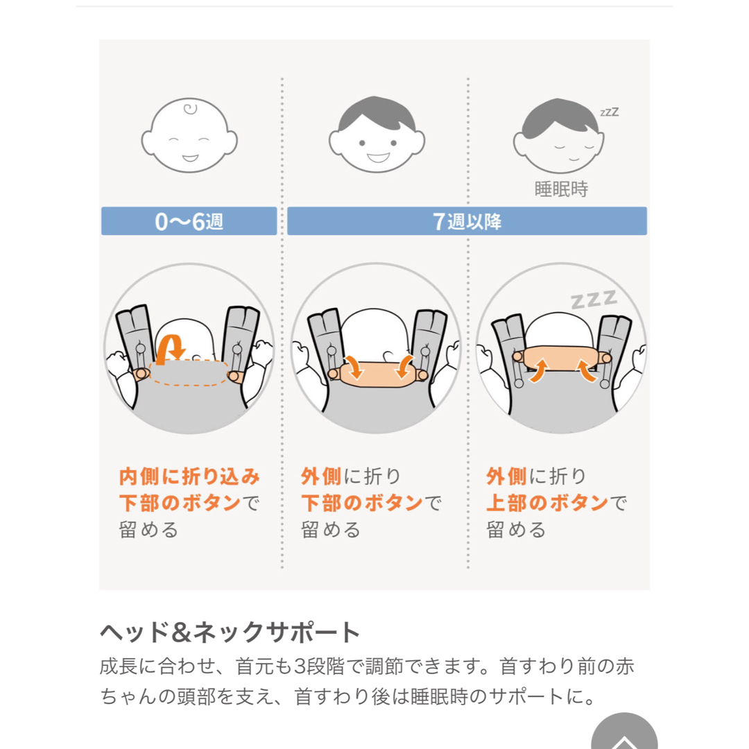エルゴベビー オムニ360 クールエア ブラック 抱っこ紐 日本正規品 美品