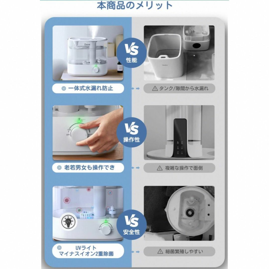 加湿器 タンク容量 4.5L 漏れにくい 一体型 長時間連続加湿の通販 by moca｜ラクマ