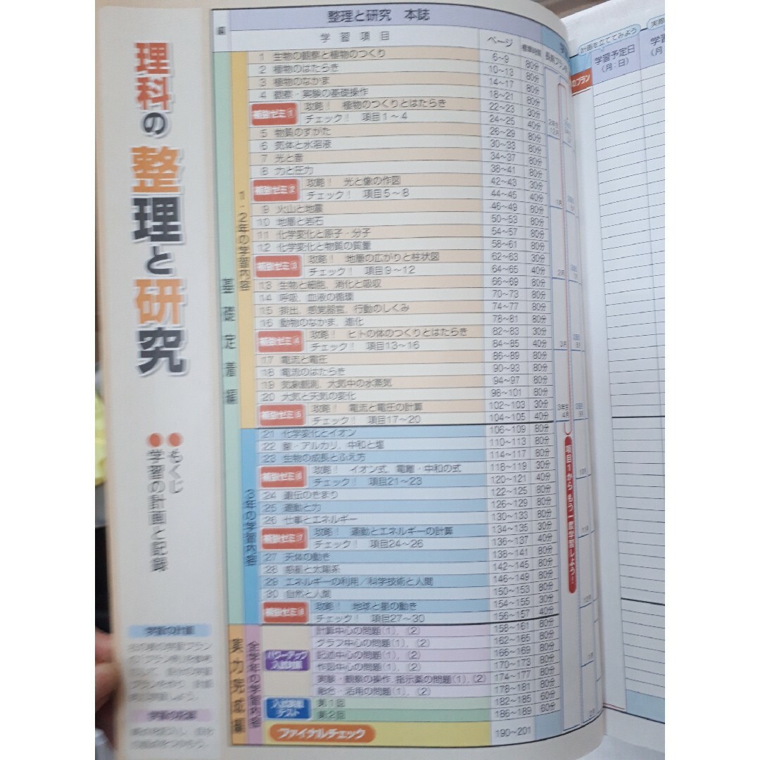 整理と研究5科目 平成29年度　高校受験対策 エンタメ/ホビーの本(語学/参考書)の商品写真