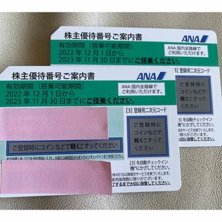 ANA 株主優待券(航空券)