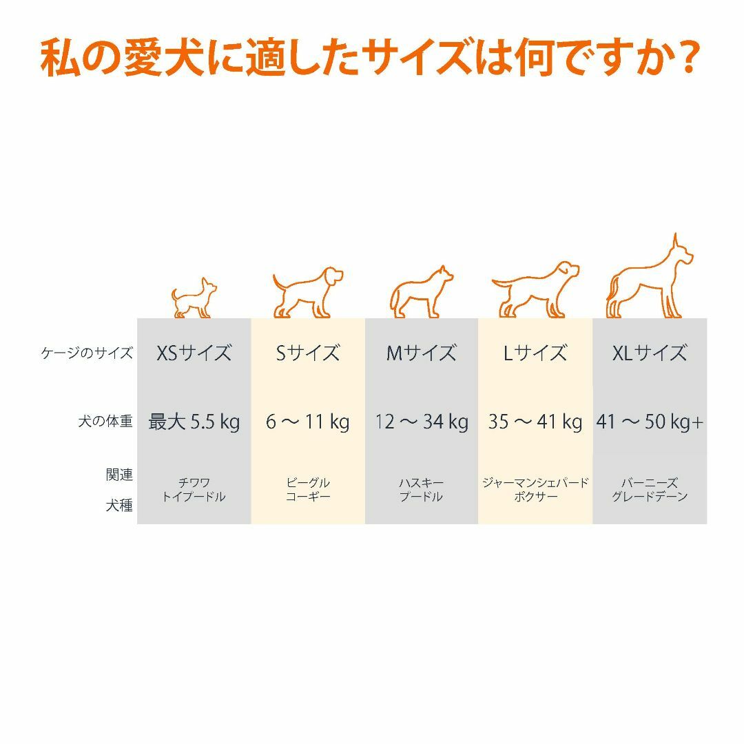 【サイズ:M_色:グレー】ベーシック ペットベッド 犬 猫 脚つきコット型 メッ