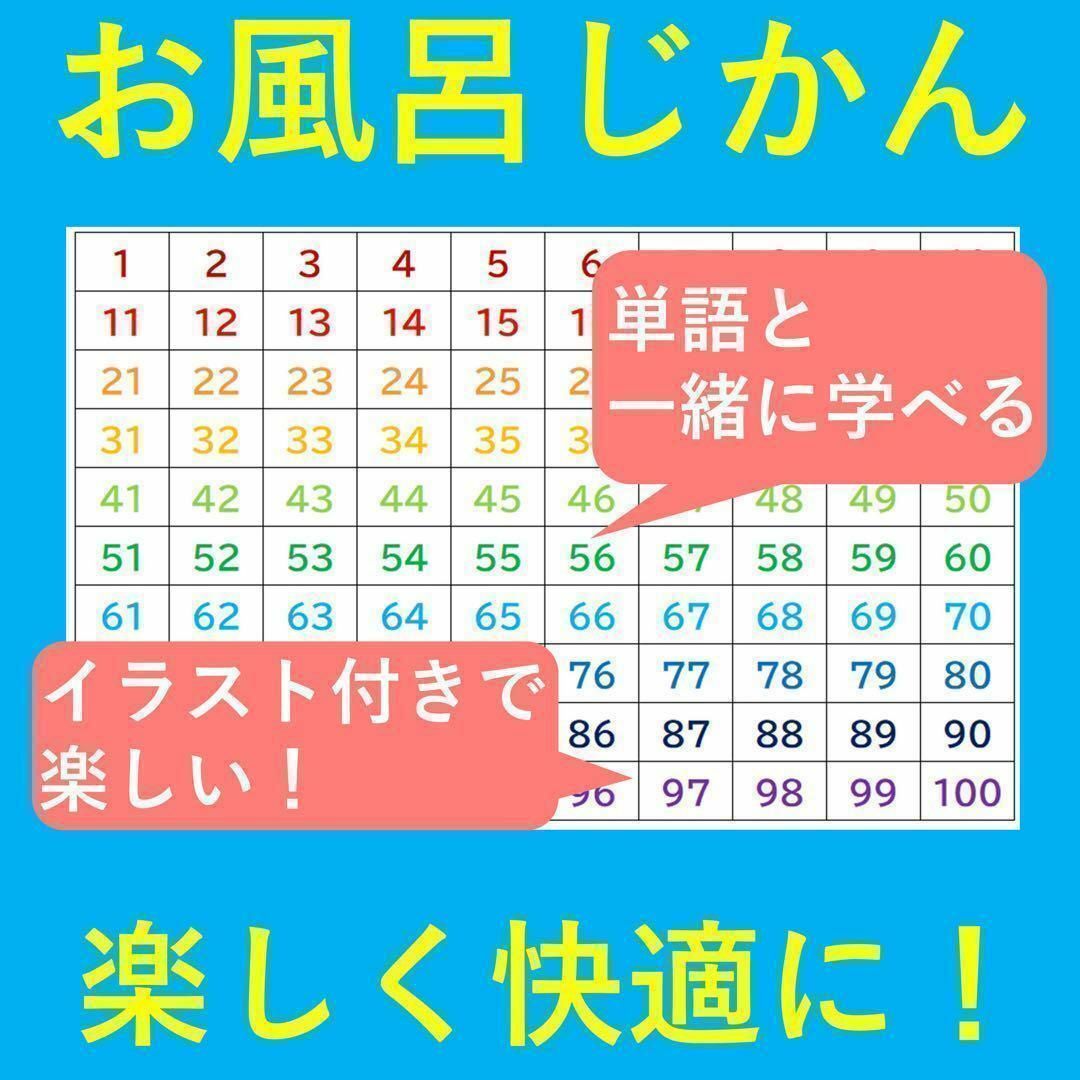 すうじ一覧表 お風呂 お風呂で楽しい！数字一覧表 キッズ/ベビー/マタニティのおもちゃ(お風呂のおもちゃ)の商品写真