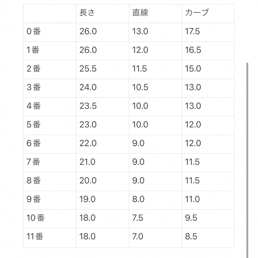 ネイルチップ ハンドメイドのアクセサリー(ネイルチップ)の商品写真