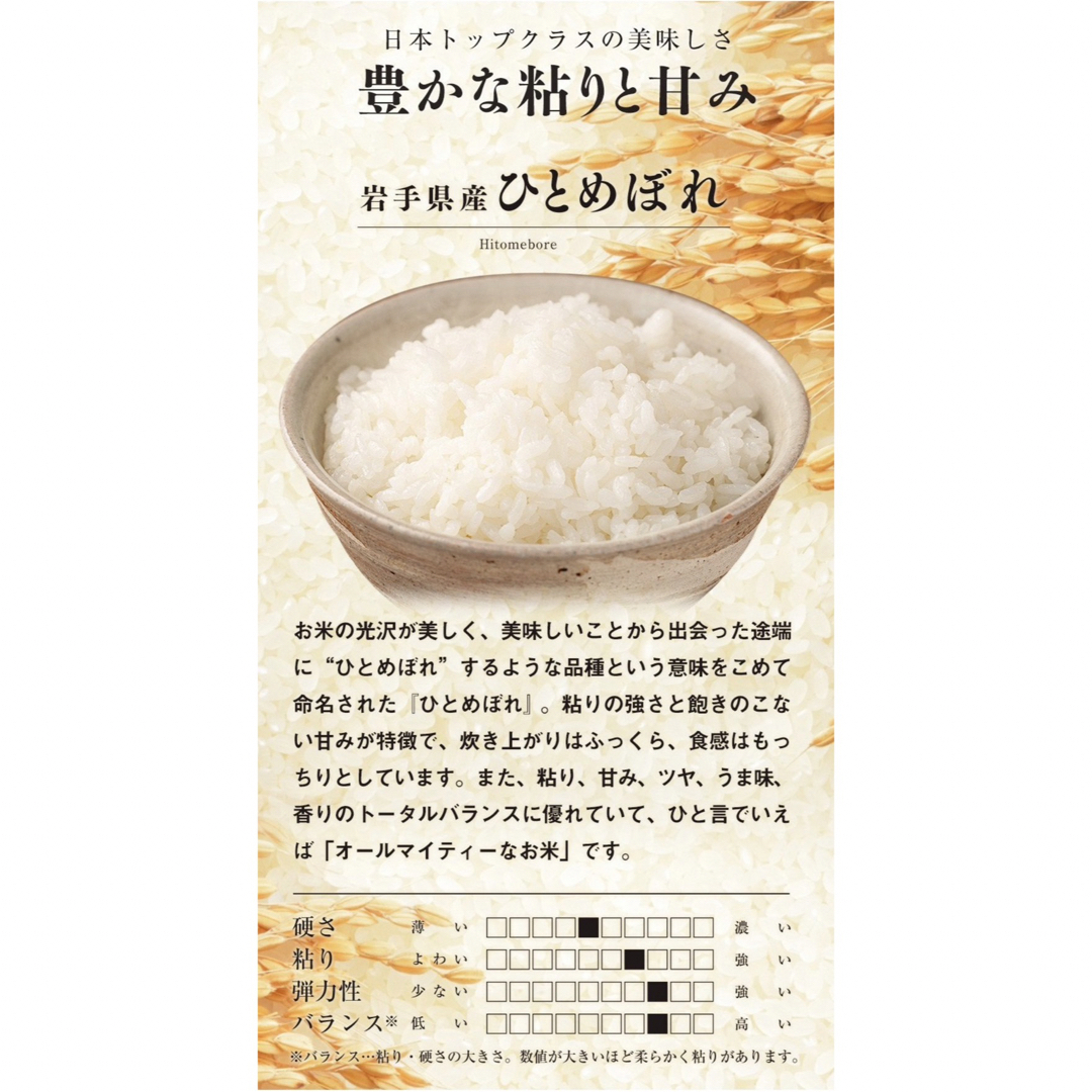 お米　新米♪精米【令和5年産岩手県産ひとめぼれ10kg】5kg×2もちもち甘い♪ 5