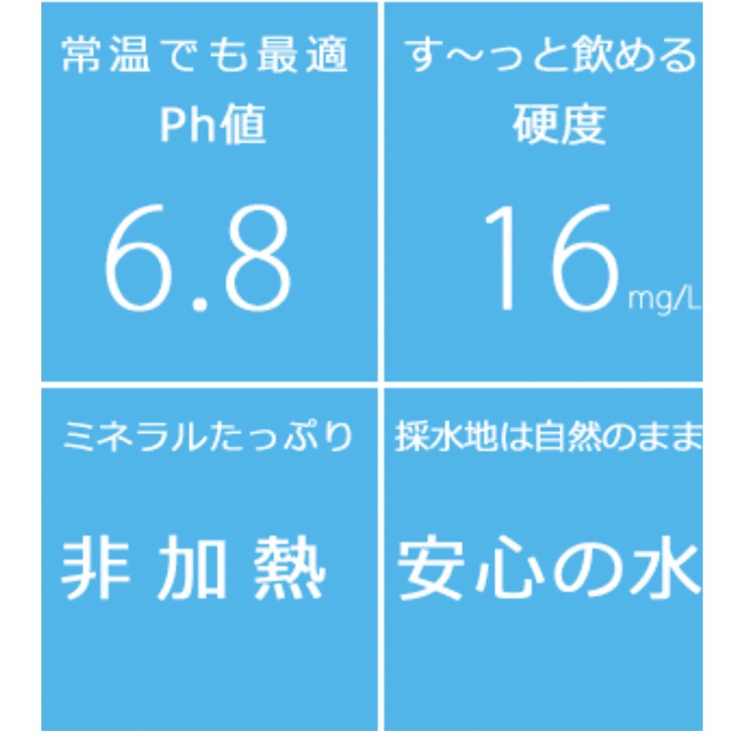 500ml×48本　軟水　姫織【ひめおり】ミネラルウォーター 食品/飲料/酒の飲料(ミネラルウォーター)の商品写真