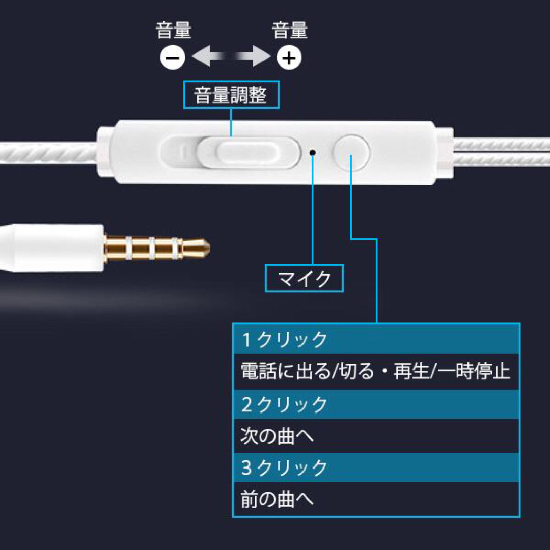 iPhone イヤホン 有線 ゴールド×ホワイト スマホ/家電/カメラのオーディオ機器(ヘッドフォン/イヤフォン)の商品写真