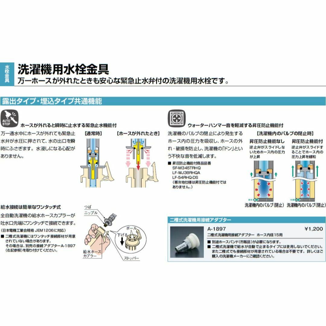 【在庫】INAX LIXIL・リクシル 洗濯機用水栓金具 露出タイプ・埋込タイプ