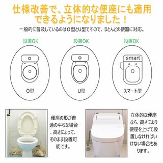 【色: ピンク】Thinkmax 補助便座 トイレトレーナー ステップ付き レト
