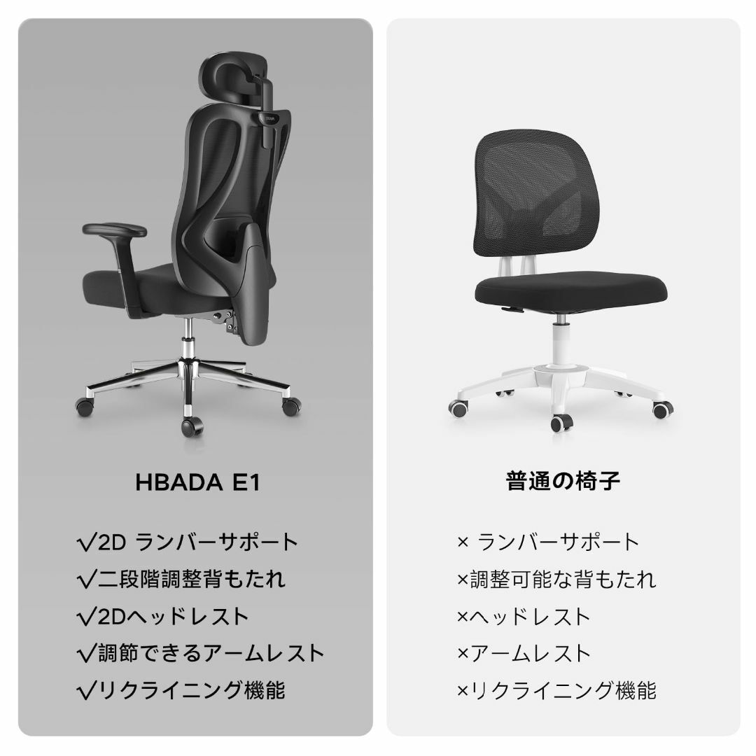 Hbada オフィスチェア デスクチェア 椅子 2Dランバーサポート 昇降