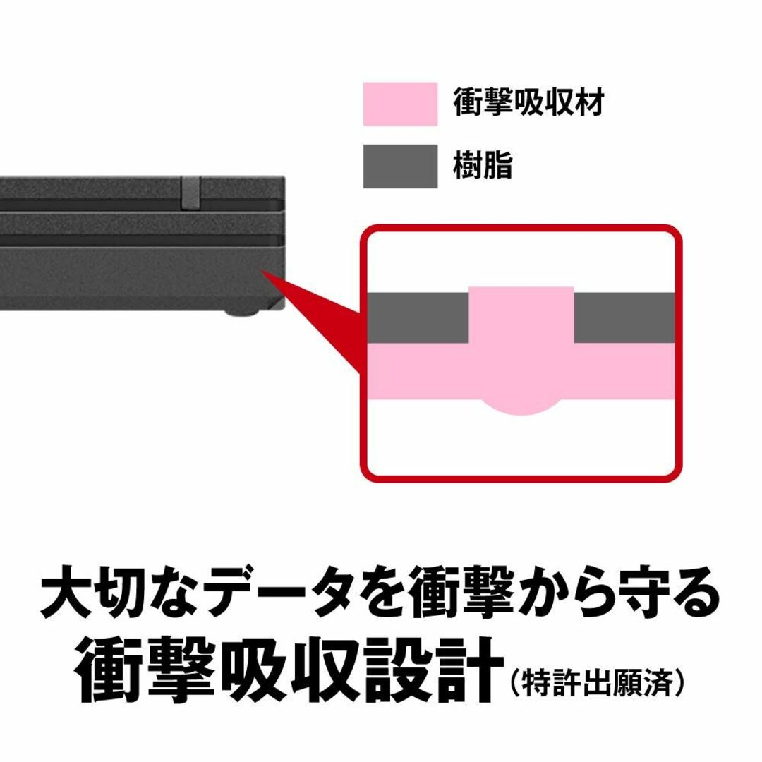 PC周辺機器【スタイル:480GB】BUFFALO USB3.1Gen1 ポータブルSSD