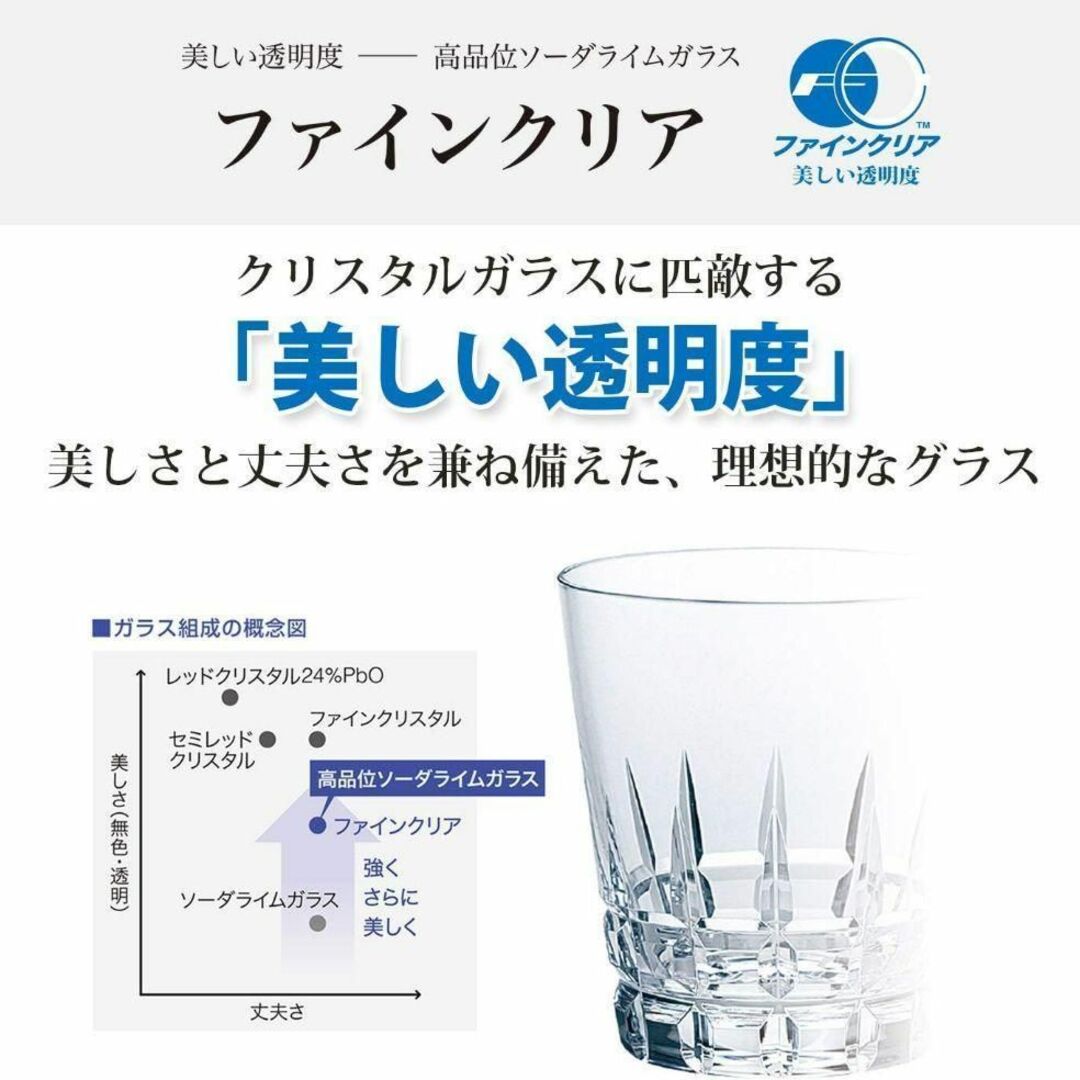 東洋佐々木ガラス(トウヨウササキガラス)の新品 6個入 ケース 小鉢 アミューズ デザートカップ アイス  ボウル インテリア/住まい/日用品のキッチン/食器(グラス/カップ)の商品写真