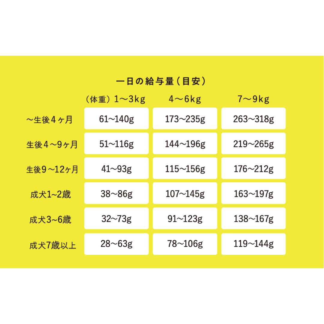 このこのごはん＊１袋(新品・未開封)