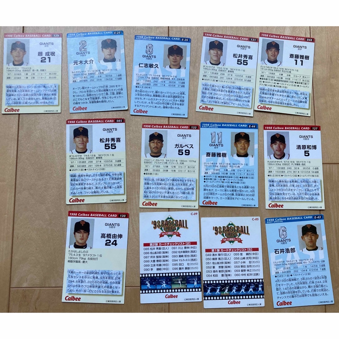【SALE/99%OFF】 S-14鈴木尚典 98カルビープロ野球スターカード その他 【SALE/99%OFF】 S-14鈴木尚典 98カルビープロ野球スターカード その他